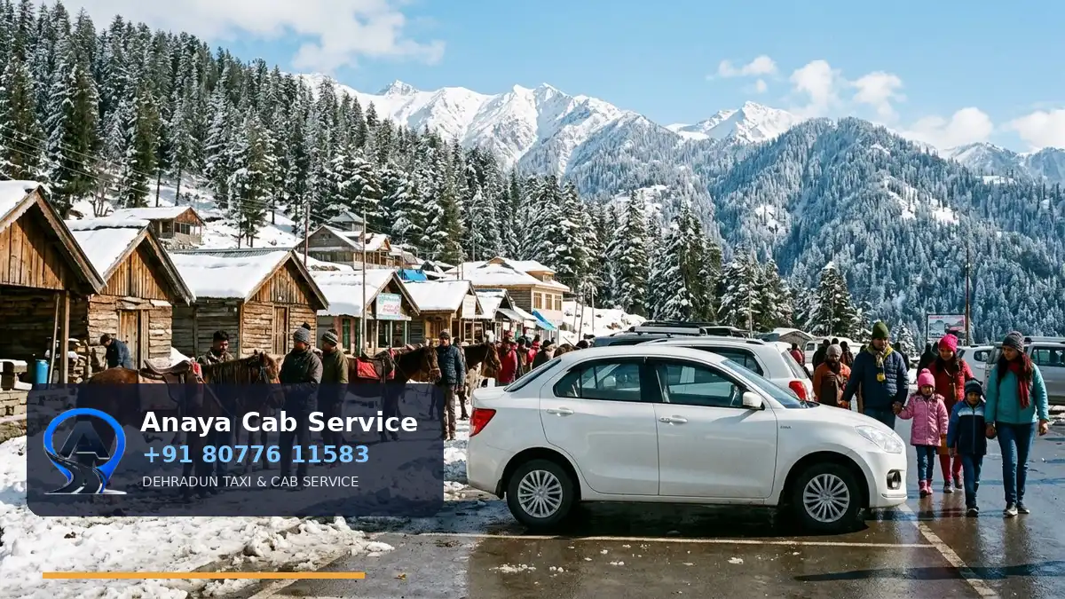 Dehradun to Kufri Taxi route